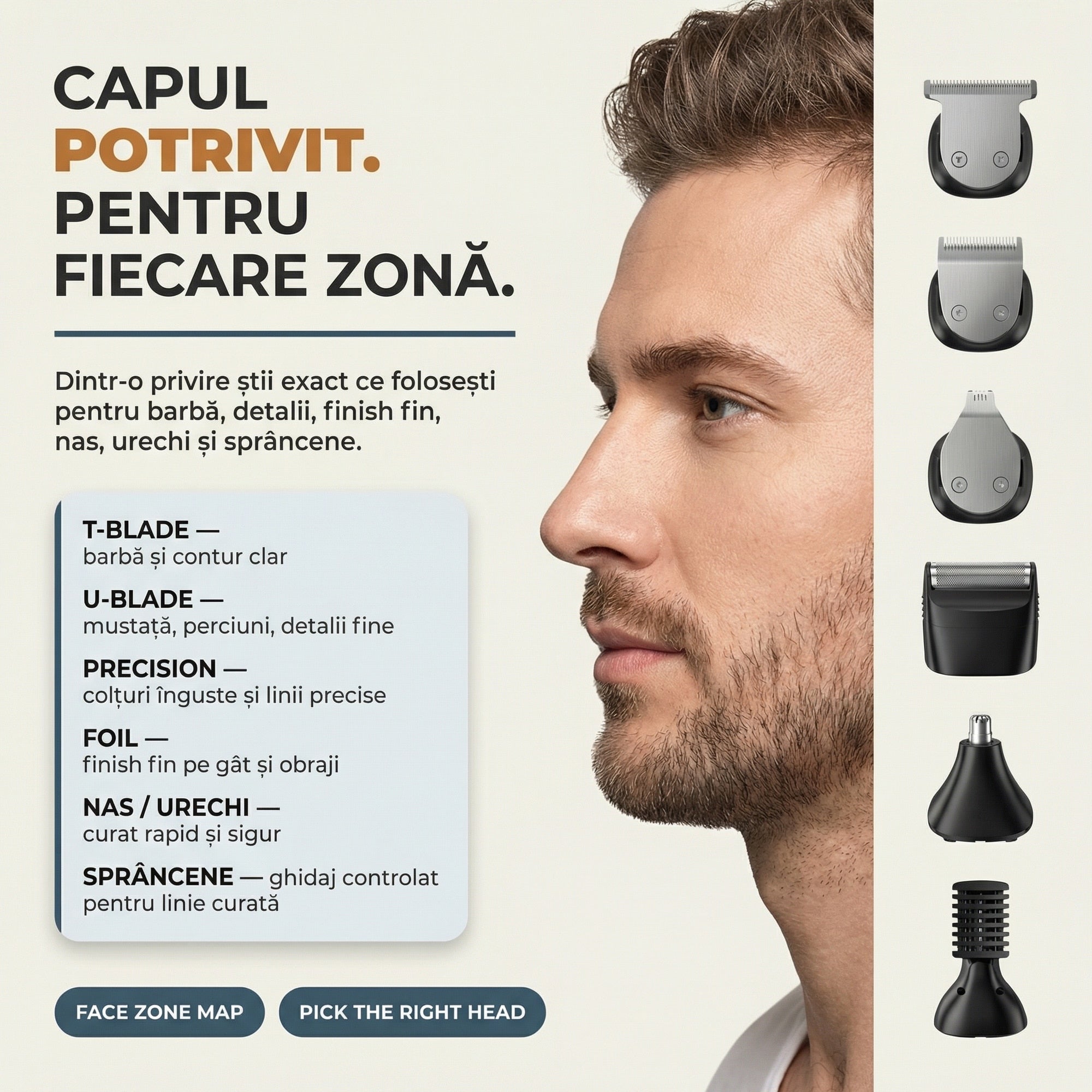 Masina de Tuns Barbati Profesionala MANTIS 6 in 1